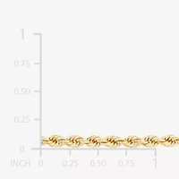 Limited Quantities! Womens 14K Gold 20 Inch Rope Chain Necklace