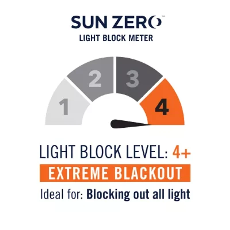 Sun Zero Bergen Rod Pocket 100% Blackout Single Curtain Panel