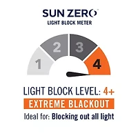 Sun Zero Bergen Rod Pocket 100% Blackout Single Curtain Panel