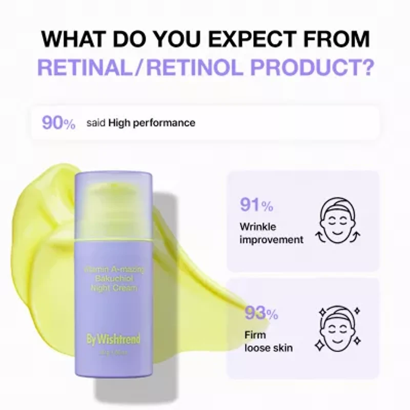 By Wishtrend Vitamin A-Mazing Bakuchoil Night Cream