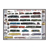 Eurographics Inc History of Trains: 1000 Pcs