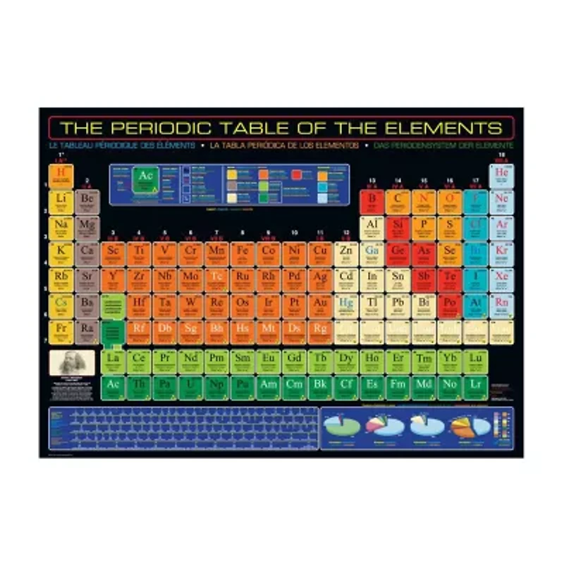 Eurographics Inc The Periodic Table of the Elements: 1000 Pcs