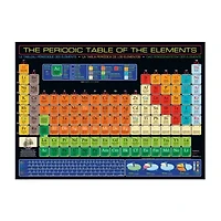 Eurographics Inc The Periodic Table of the Elements: 1000 Pcs