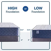 Sealy Wellmont 5" Low Profile Foundation