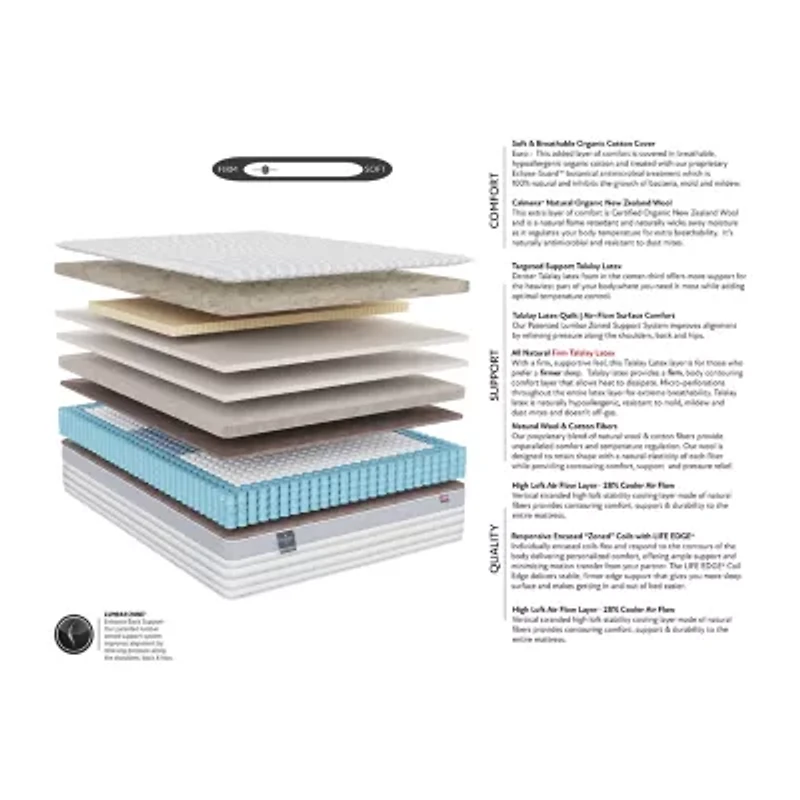 JCP Exclusive! Fieldcrest Natural Indulgence 13" Firm Euro Top - Mattress Only