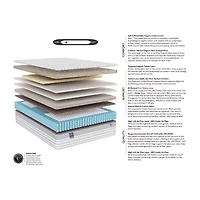 JCP Exclusive! Fieldcrest Natural Indulgence 13" Firm Euro Top - Mattress Only