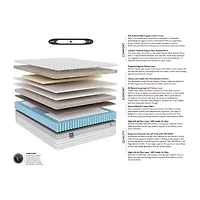 JCP Exclusive! Fieldcrest Natural Indulgence 13" Plush Euro Top - Mattress Only