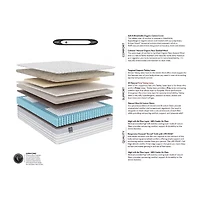 JCP Exclusive! Fieldcrest EcoLuxe 12.5" Firm Tight Top - Mattress Only