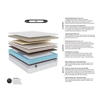 JCP Exclusive! Fieldcrest EcoLuxe 12.5" Plush Tight Top - Mattress Only