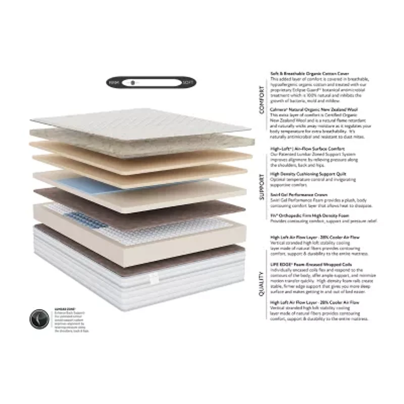JCP Exclusive! Fieldcrest Oasis 10.5" Firm Tight Top - Mattress Only