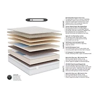 JCP Exclusive! Fieldcrest Oasis 10.5" Firm Tight Top - Mattress Only