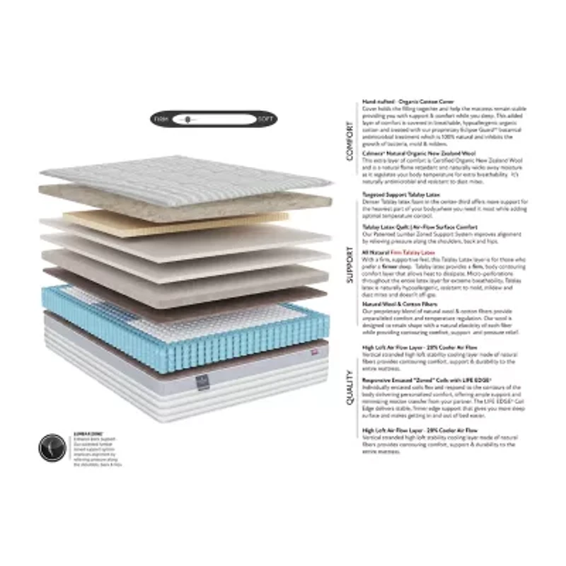 JCP Exclusive! Fieldcrest Natural Luxury 14" Euro Top - Mattress Only