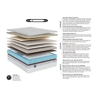 JCP Exclusive! Fieldcrest Natural Luxury 14" Euro Top - Mattress Only