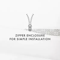 Casual Comfort™ Premium Bed Bug and Spill Proof Zippered Mattress Protector