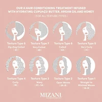 Mizani Moisture Fusion Intense Moisturizing Hair Mask 16.9 oz.