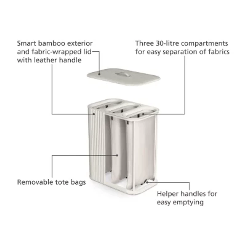 Joseph Joseph Total Luxe Laundry Basket