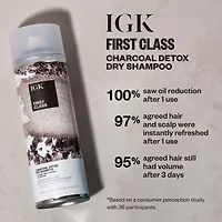 IGK First Class Charcoal Detox Dry Shampoo 6.3 oz.