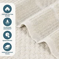 SUPERIOR® Naples Collection | 80% Cotton 20% Viscose -pc. Quick Dry Solid Bath Towel Set