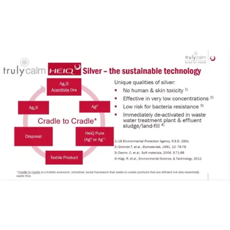 Truly Calm Antimicrobial Wrinkle Resistant Sheet Set