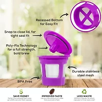 Perfect Pod Single Serve Coffee Filter Cup