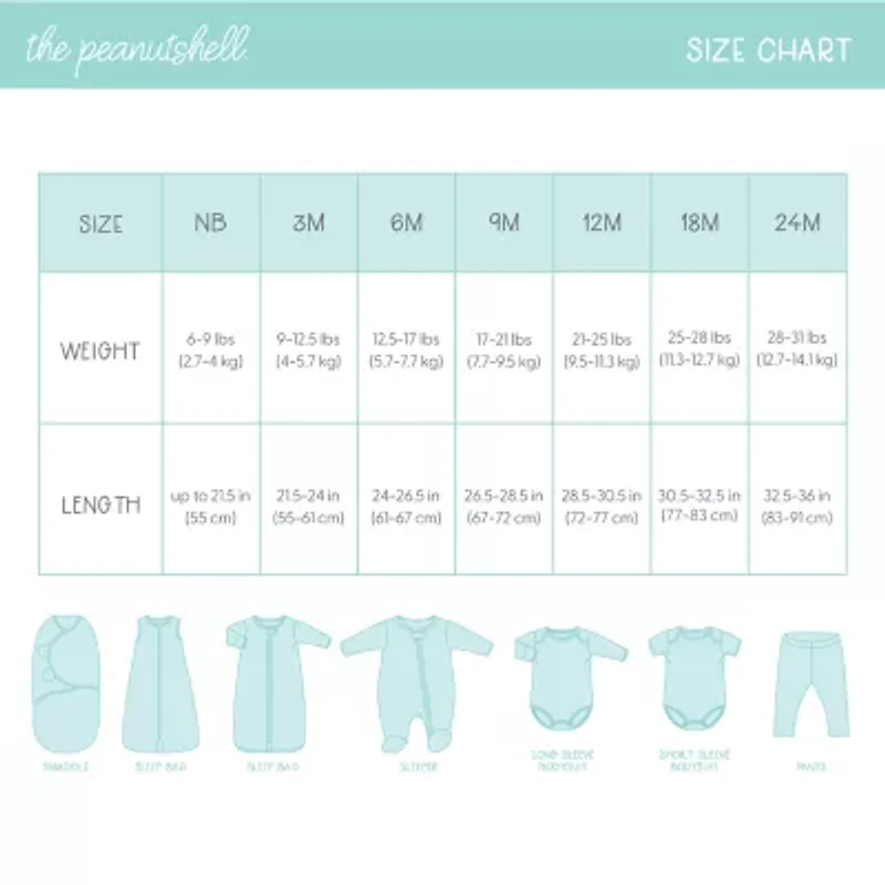 The Peanutshell Neutral Safari Baby Unisex Round Neck Short Sleeve 7-pc. Bodysuit