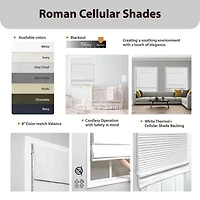 Insulating Energy Saving Cordless Blackout Roman Shade