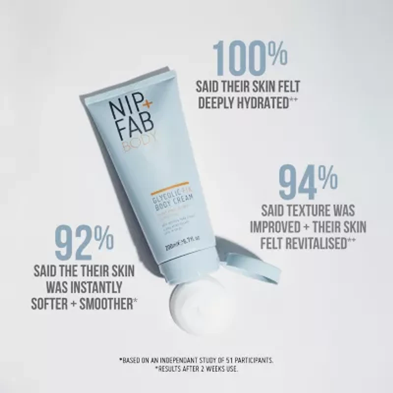Nip+Fab Glycolic Fix Body Cream
