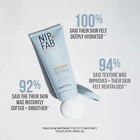 Nip+Fab Glycolic Fix Body Cream