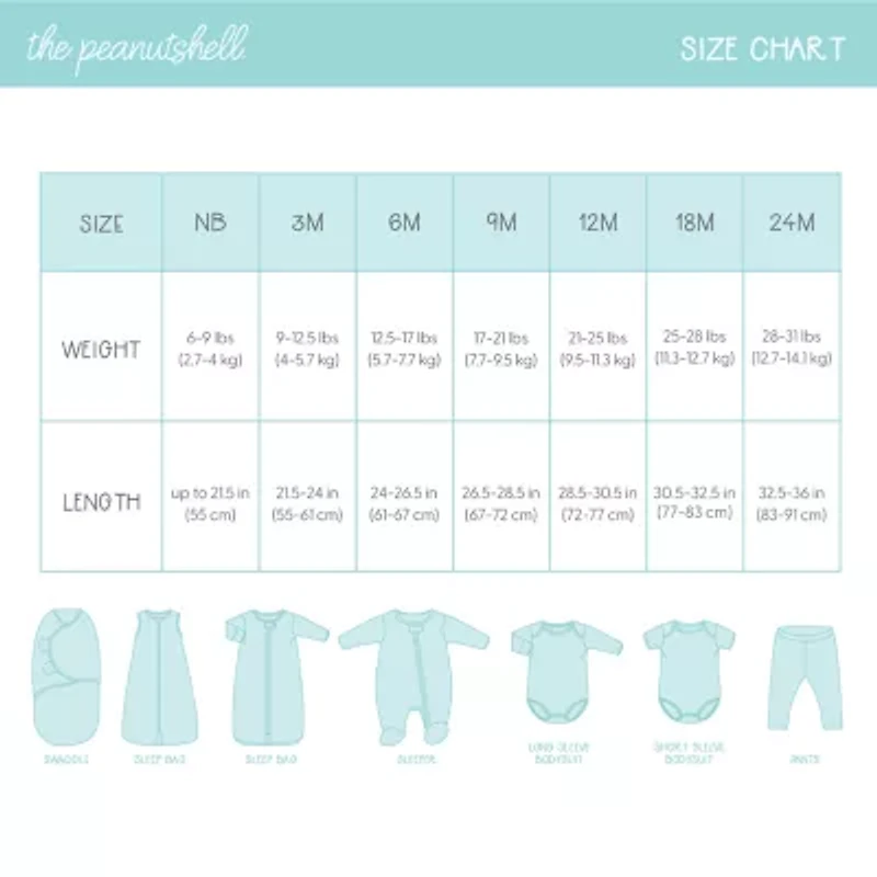 The Peanutshell Rainbow Safari Baby Girls Round Neck Short Sleeve 7-pc. Bodysuit