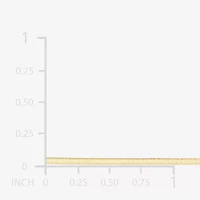 Limited Quantities! Womens 14K Gold 18 Inch Herringbone Chain Necklace