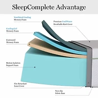 Martha Stewart SleepComplete 12" Gel Memory Foam Medium/Firm Tight Top Mattress a Box
