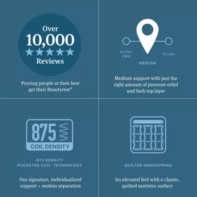 Beautyrest Level One 14.25" Medium Pillow top - Mattress + Box Spring