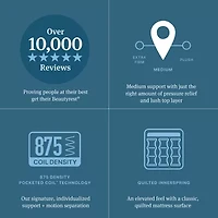 Beautyrest Level One 14.25" Medium Pillow top - Mattress + Box Spring