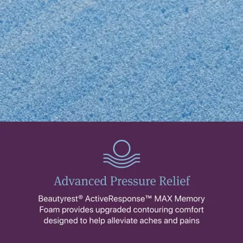 Beautyrest World Class Level Three 14.5" Medium Tight top