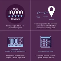 Beautyrest World Class Level Three 16" Plush Pillow top