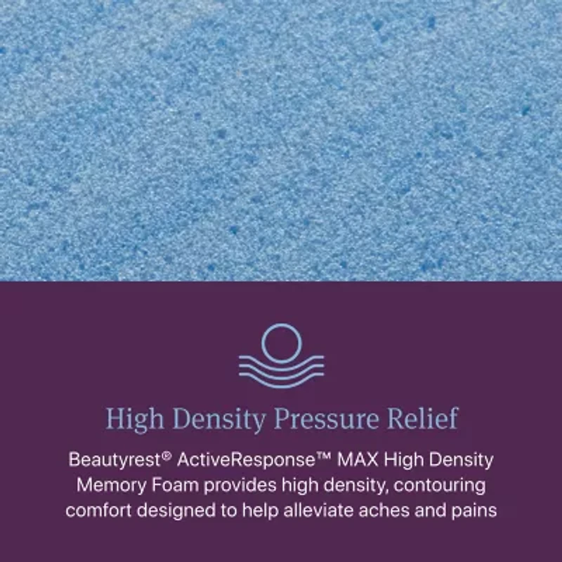 Beautyrest World Class Level Three 13" Firm Tight top