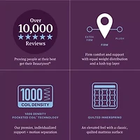 Beautyrest World Class Level Four 16.25" Firm Pillow top - Mattress + Box Spring