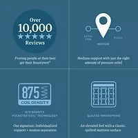 Beautyrest Level One 12.5" Medium Tight top