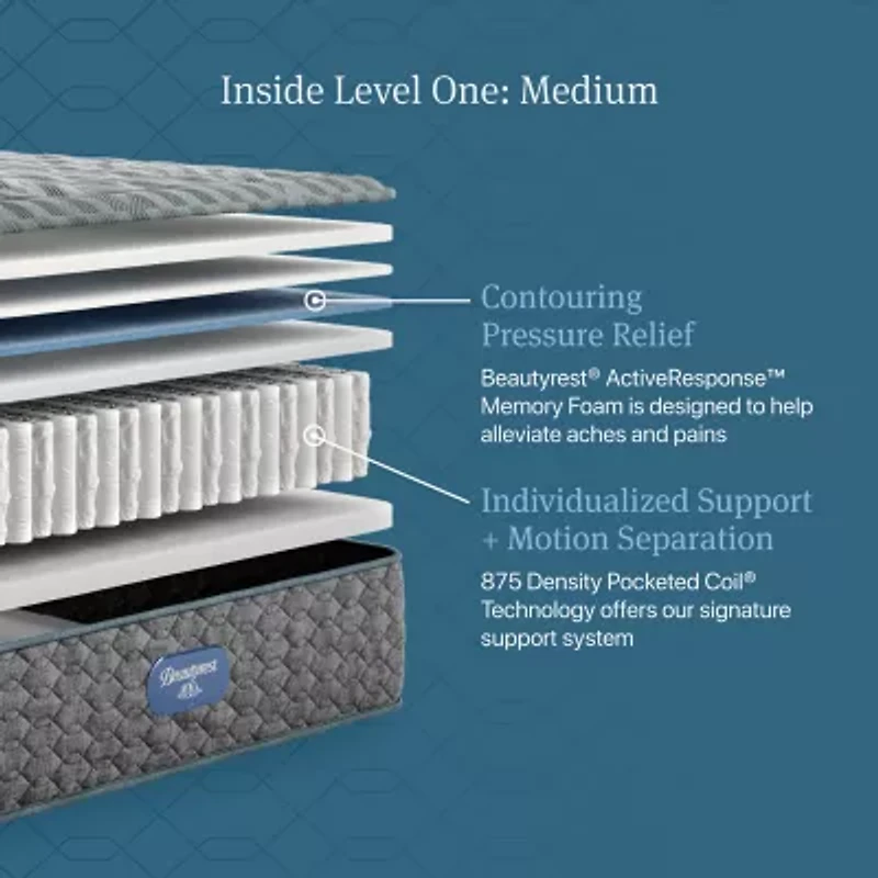 Beautyrest Level One 12.5" Medium Tight top