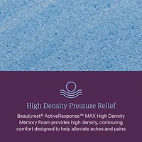 Beautyrest World Class Level Four 13.5" Firm Tight top - Mattress + Box Spring