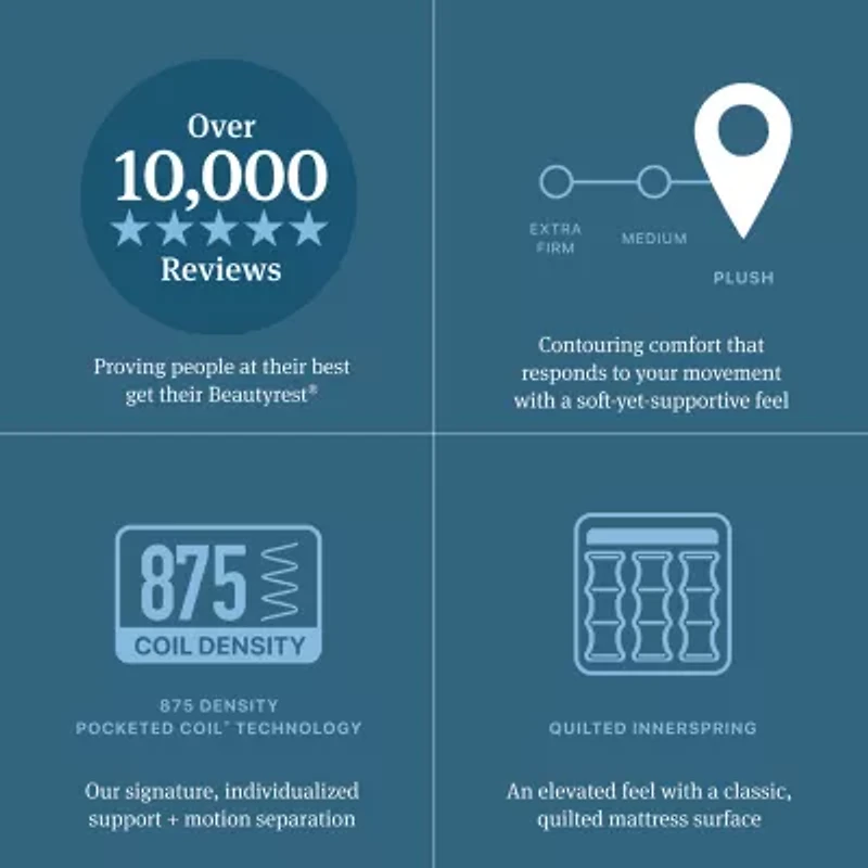 Beautyrest Level One 13.75" Plush Tight top