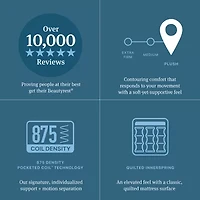 Beautyrest Level One 13.75" Plush Tight top