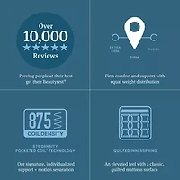 Beautyrest Level One 13" Firm Tight top - Mattress + Box Spring