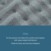 Beautyrest Level One 13" Firm Tight top - Mattress + Box Spring