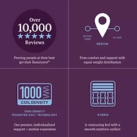 Beautyrest World Class Level Three 13" Medium Tight top - Mattress + Box Spring