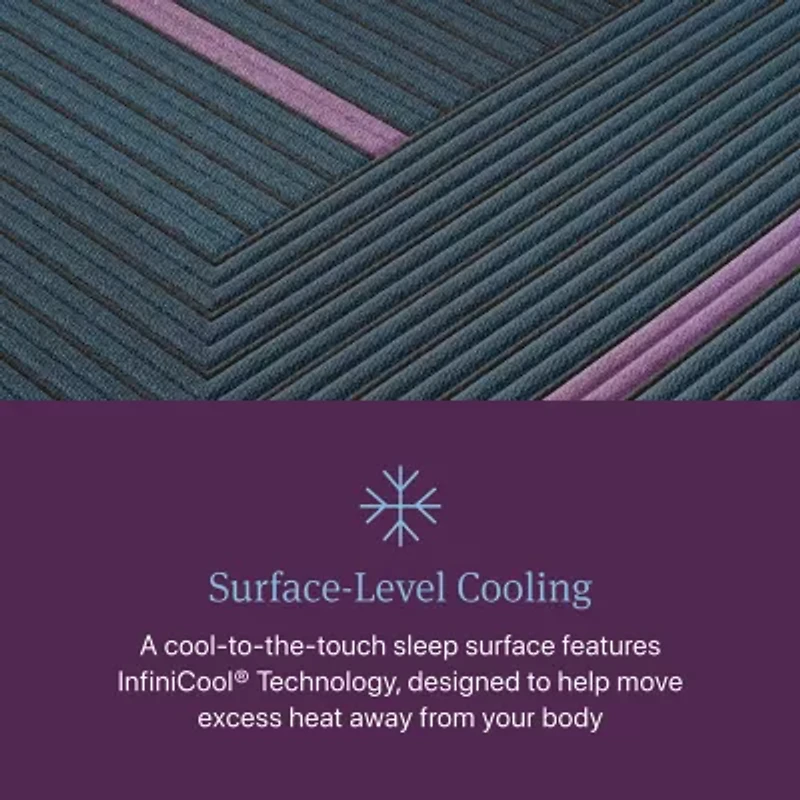 Beautyrest World Class Level Three 13" Medium Tight top