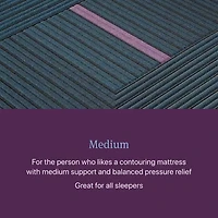 Beautyrest World Class Level Three 13" Medium Tight top - Mattress + Box Spring