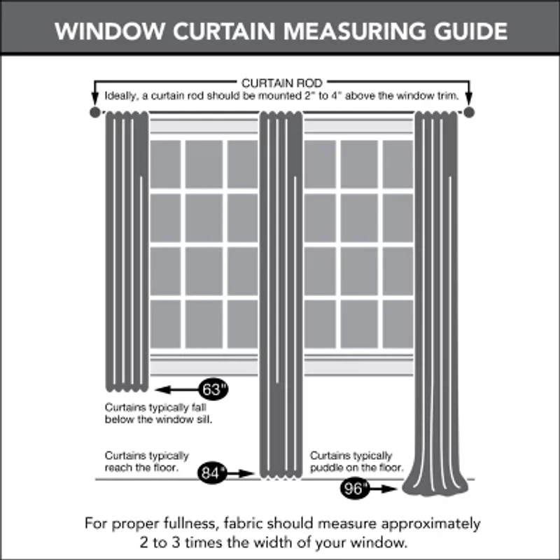 Sun Zero Channing Grommet Top Energy Saving 100% Blackout Single Curtain Panel