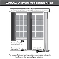 Sun Zero Channing Grommet Top Energy Saving 100% Blackout Single Curtain Panel