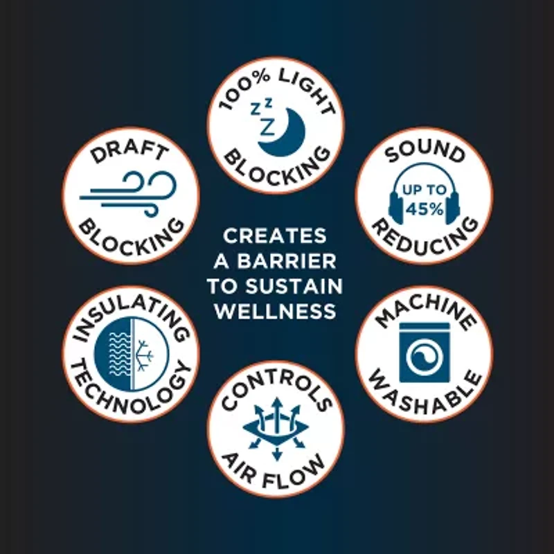 Sun Zero Tyrell Grommet Top Energy Saving 100% Blackout Single Curtain Panel